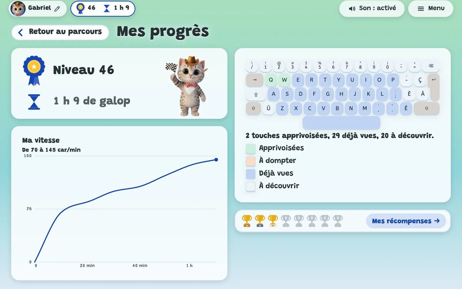 L'écran « Mes progrès » : niveau, temps de galop, courbe de vitesse et carte du clavier